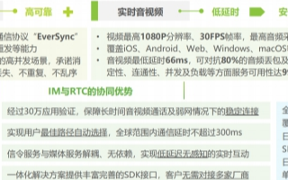 5G时代风起云涌 通信云正在成为黄金赛道