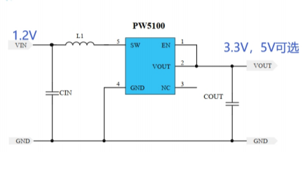 <b class='flag-5'>2V</b>升壓到3.3<b class='flag-5'>V</b>芯片的解決方案詳細說明