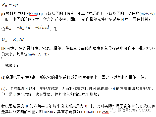 信号