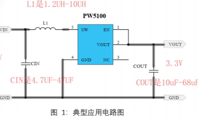 2.4V和2V轉<b class='flag-5'>3.3V</b><b class='flag-5'>電源</b>芯片PW5100的數據手冊和電路圖說明