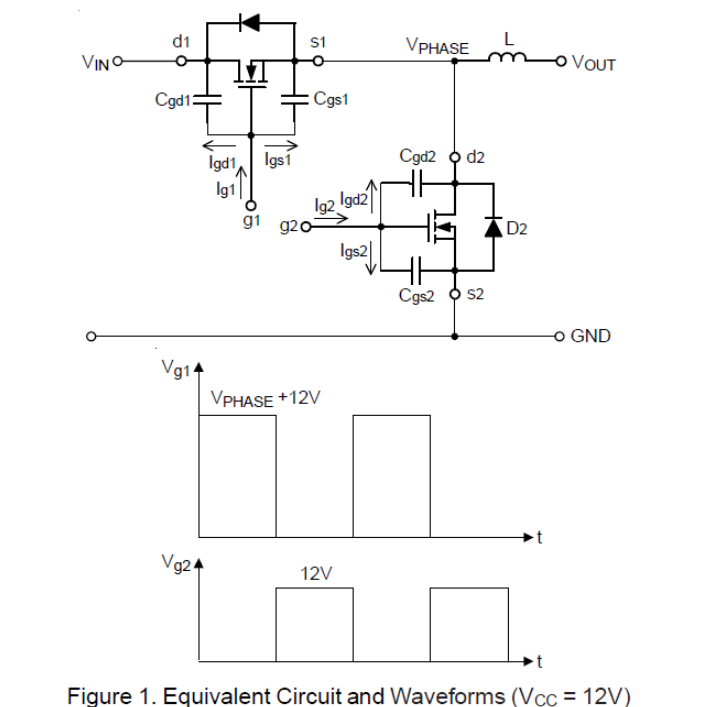 MOSFET