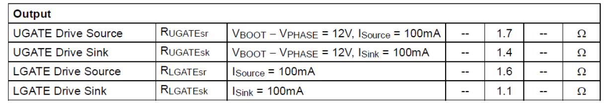 MOSFET