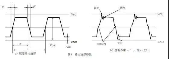 振荡器