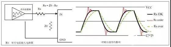 滤波器