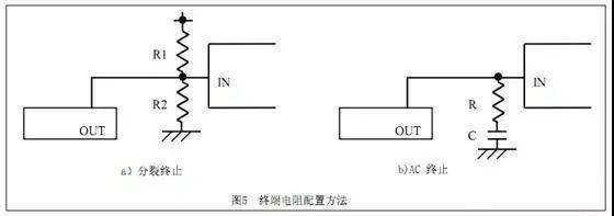 滤波器