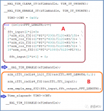 关于STM32浮点运算单元FPU的应用示例