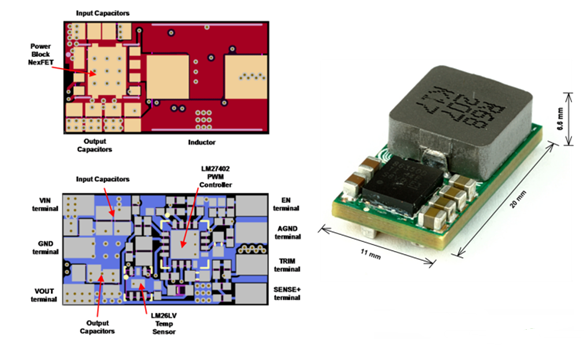 DC/DC转换器中的高密度PCB设计价值主张