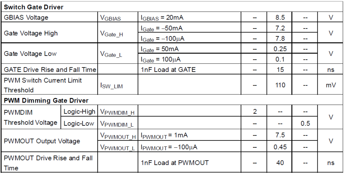 MOSFET