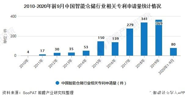 宣威2025年gdp预测_佛山顺德发布 十四五 规划纲要 2025年GDP预计达五千亿元