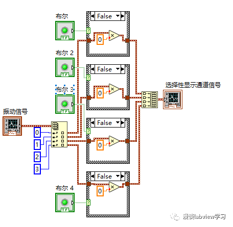 测控系统