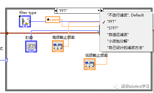 测控系统