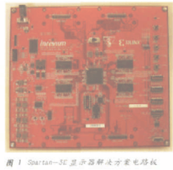 Spartan-3E显示器解决方案板增强显示器图像质量和色彩设置