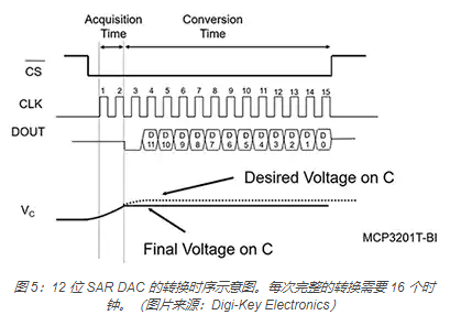 348f8b34-4603-11eb-8b86-12bb97331649.png