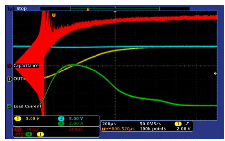 <b>示波器</b>的计算功能<b>分析</b>和<b>热插拔</b><b>电路</b>的介绍
