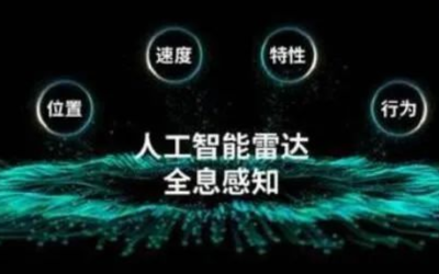 基于深度学习的新算法给民用毫米波雷达产业带来新机...