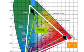 <b class='flag-5'>3.5mm</b>创新维超窄边LG普亮<b class='flag-5'>55</b>寸<b class='flag-5'>液晶</b><b class='flag-5'>拼接</b>屏