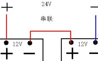 市場上為什么沒有合適的電池伴侶