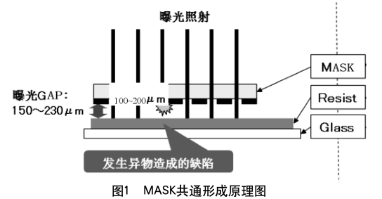 电偶