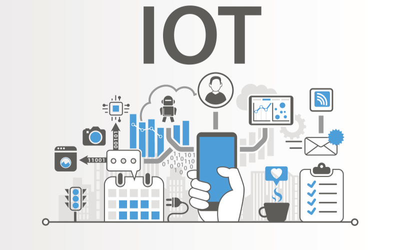 制定IOT设备标准:最新实例