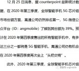 全球智能手机5G芯片商排名发布