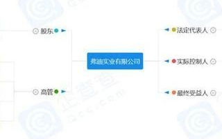 比亚迪华东地区又建电池工厂
