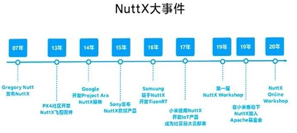 d855a48a-46ce-11eb-8b86-12bb97331649.png
