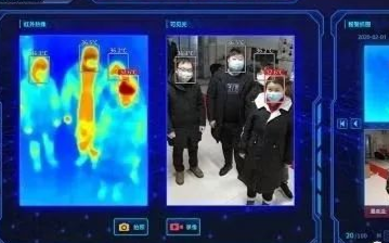 红外热成像体温检测仪为我国民众构建了一道可靠的“...