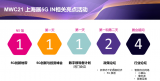 GSMA宣布2021年MWC上海將于2021年2...