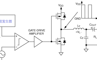 D类<b class='flag-5'>音频</b>功放的LC<b class='flag-5'>滤波器</b>设计案例