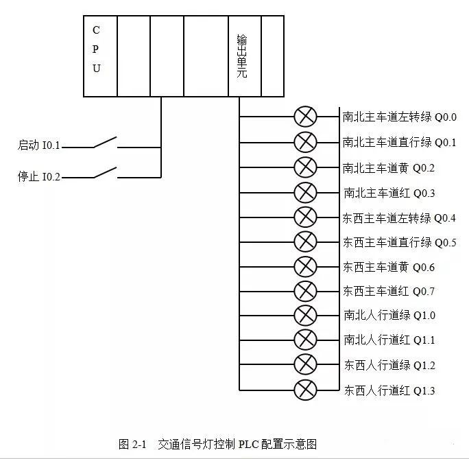 恒压