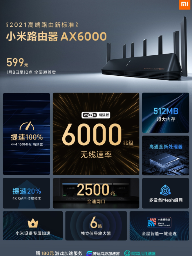 小米首發WiFi 6增強版路由器