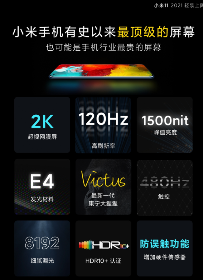 小米11有史上最贵屏幕,破13项纪录