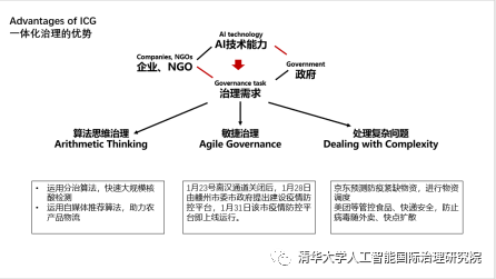 5acbf284-496d-11eb-8b86-12bb97331649.png