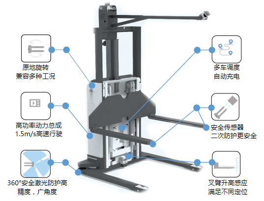 f5de5504-49aa-11eb-8b86-12bb97331649.png