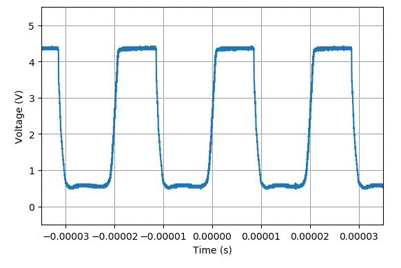 基于LM386的实验电路设计 高频信号对直流偏置的影响