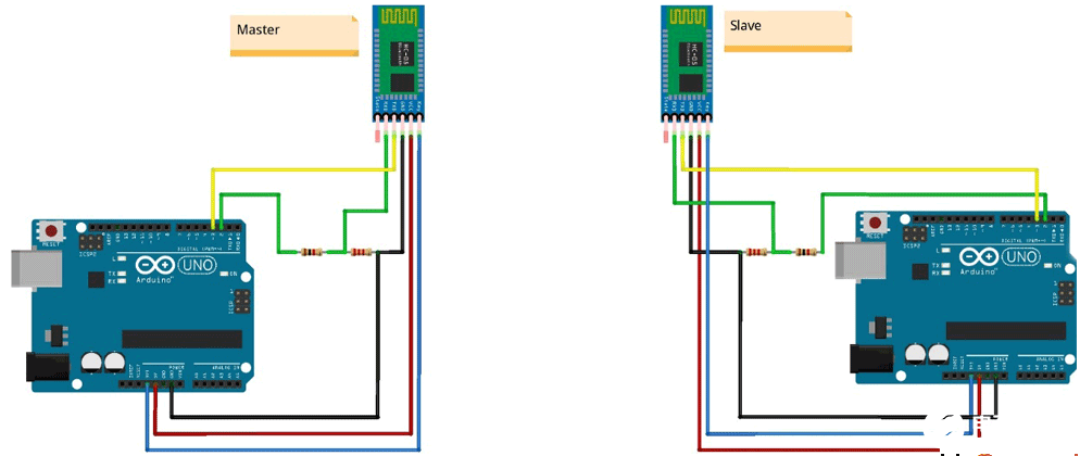 Arduino