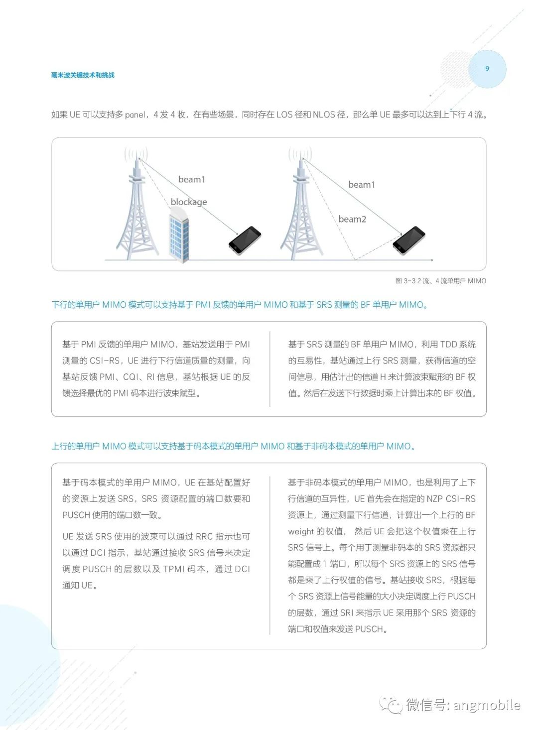 毫米波