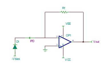 如何借助TINA-TI來進行跨阻放大電路的穩定性設計方案