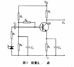 电源