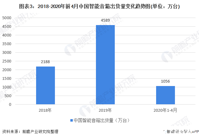 互联网