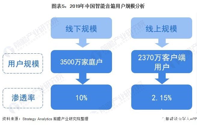 互联网