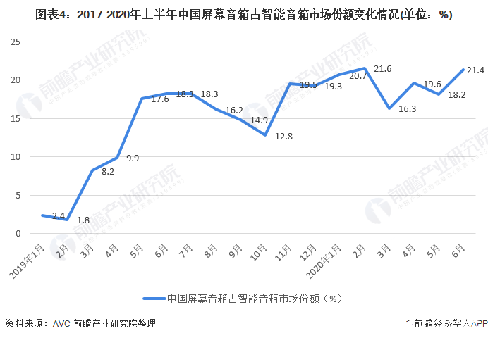 互联网