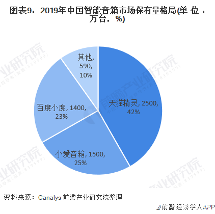 互联网