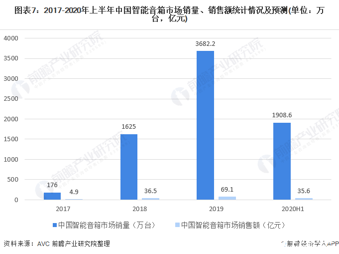 互联网