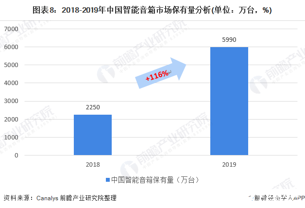 互联网