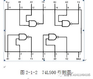 电子钟