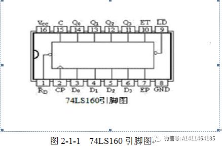 电子钟