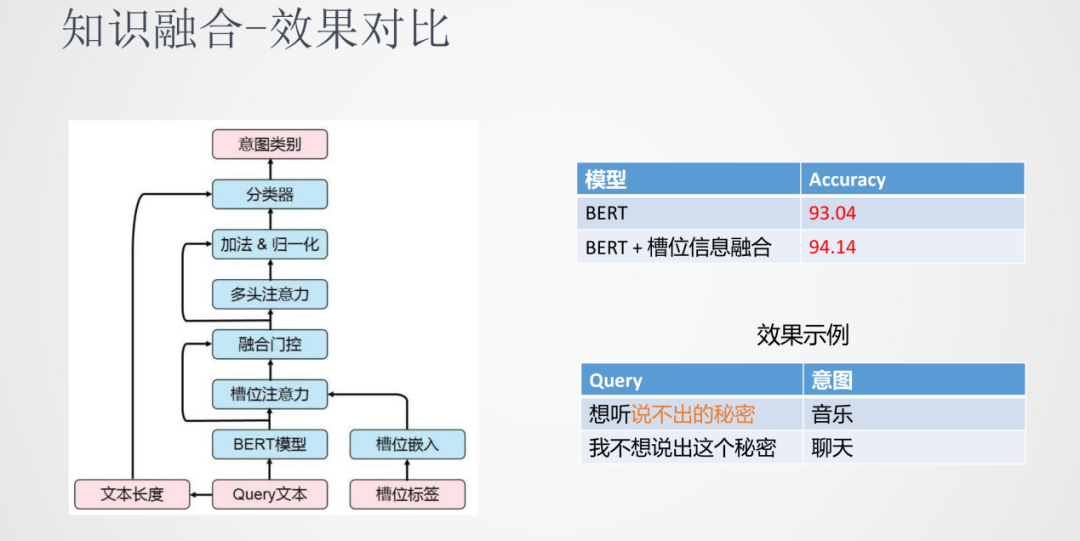 小米