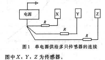 传感器接口电路的防干扰措施及解决方案