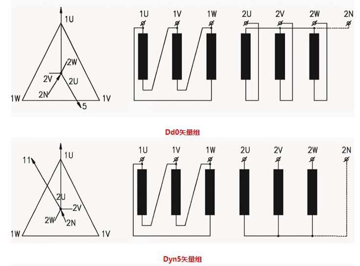 干式变压器5个档位图图片